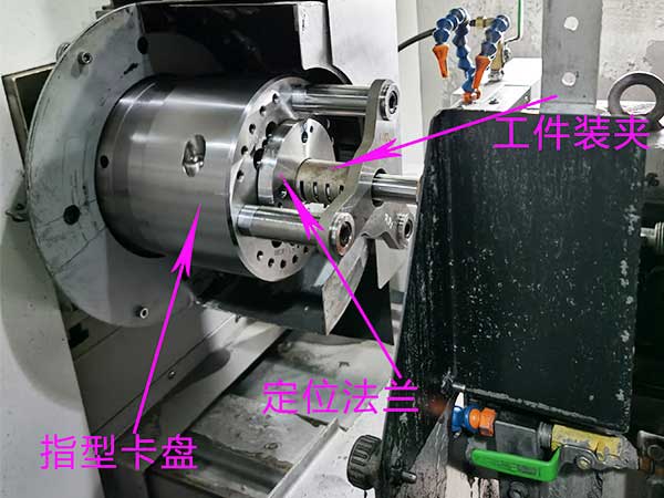 精密液脹夾具解決方案